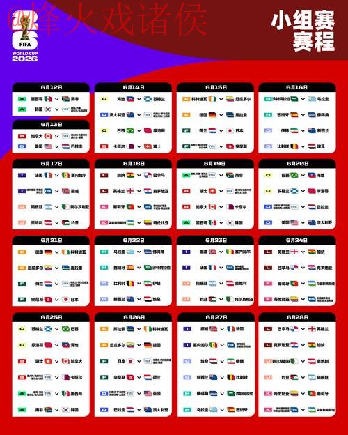 2026世界杯热门免费下注指南