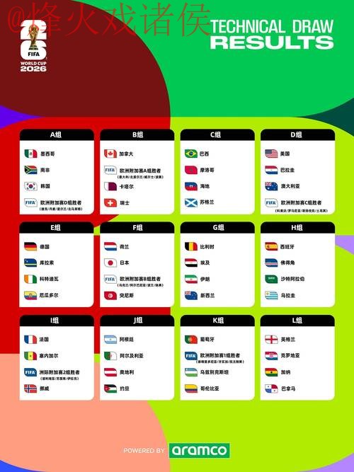 2026世界杯外围推荐全站指南分析